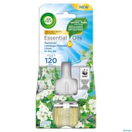 AIR WICK odświeżacz Elektryczny Świeże Pranie i Biała Orchidea wkład 19 ml 18222